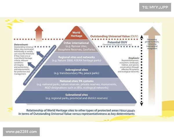 欧洲各国文化精髓与历史遗产的多样性与融合探讨 欧洲各国文化精髓与历史遗产的多样性与融合探讨