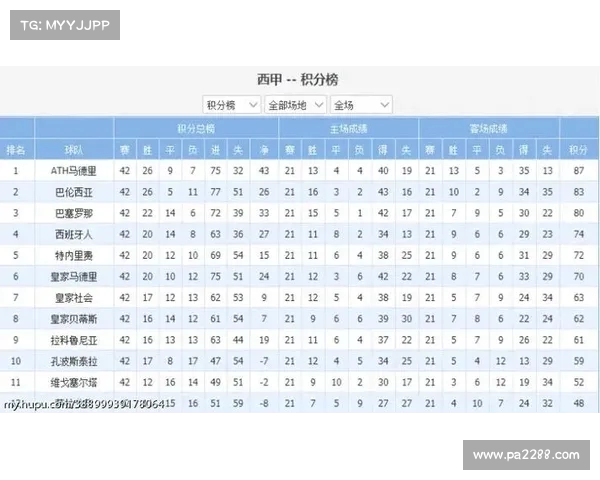 足球转会市场深度解析 主要转会趋势与未来动向预测 足球转会市场深度解析 主要转会趋势与未来动向预测
