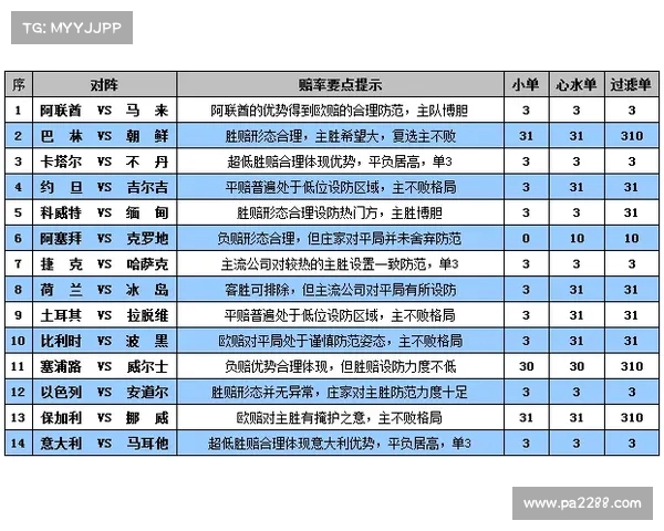 NBA赔率走势深度分析 探讨各队胜负概率与投注策略 NBA赔率走势深度分析 探讨各队胜负概率与投注策略