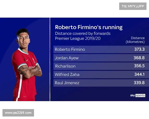 英超前锋突破技巧分析与战术运用探讨:提升进攻效率的关键要素 英超前锋突破技巧分析与战术运用探讨:提升进攻效率的关键要素